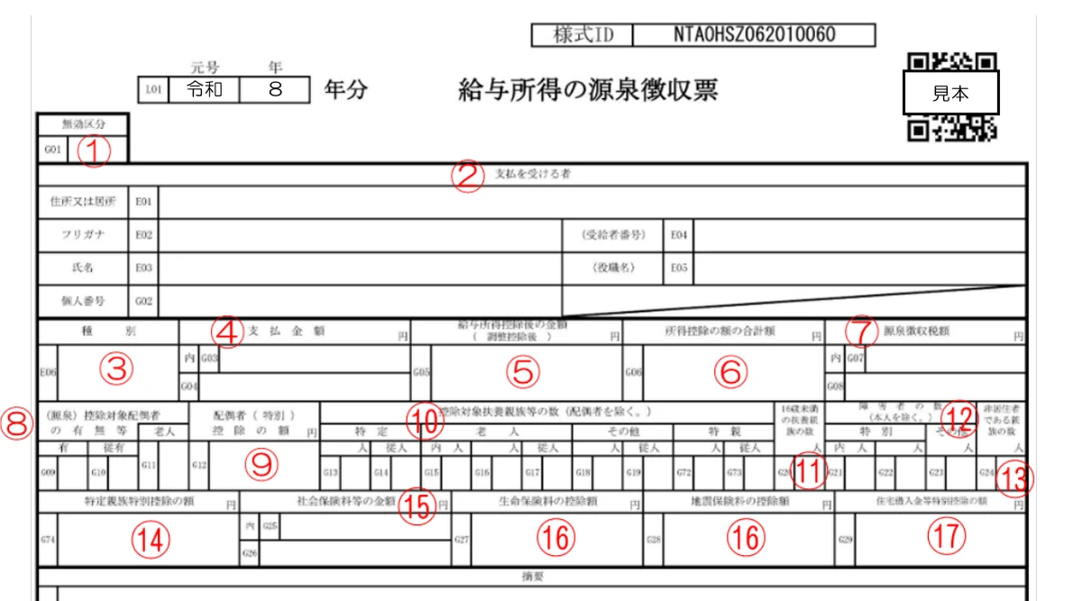 令和8年分 給与所得の源泉徴収票の見本。⑨が配偶者(特別)控除の額の欄
