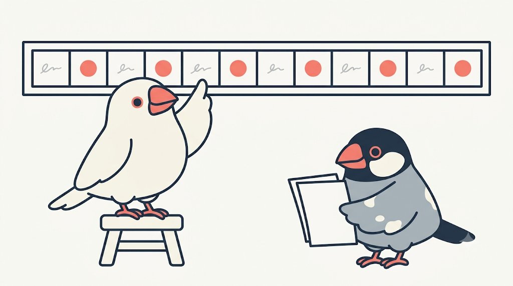 数字のないカレンダーで、偶数の月の枡だけについた印を白文鳥のみぞれが数え、桜文鳥のしぐれが白紙を2枚重ねて示している